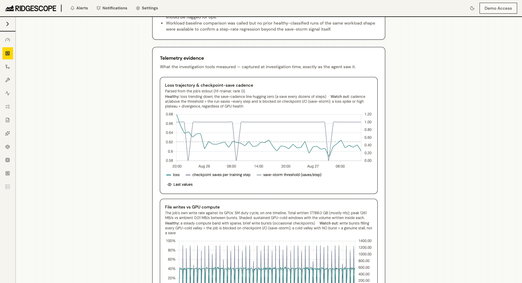 Telemetry evidence charts attached to an investigation verdict